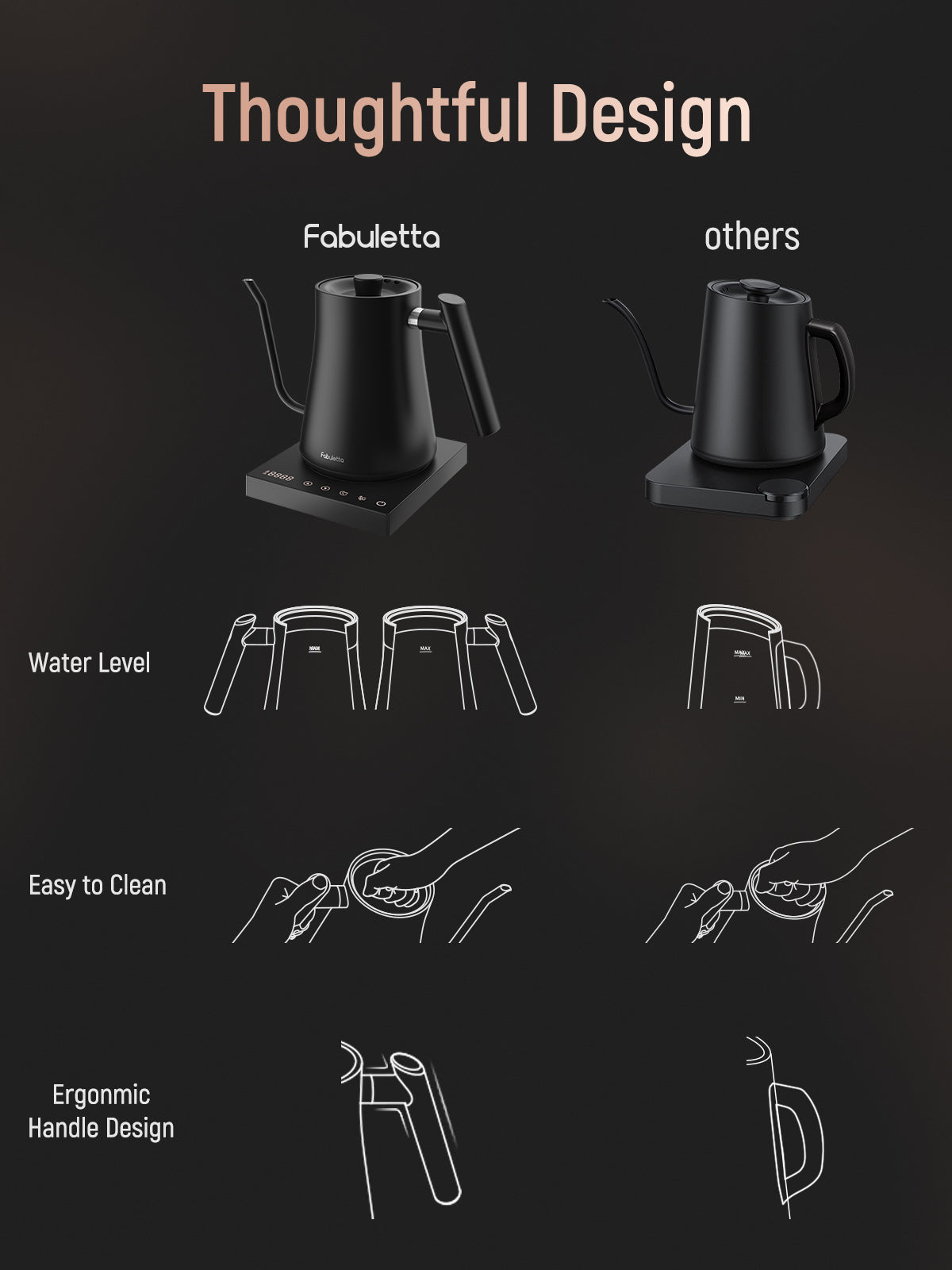 Fabuletta Electric Gooseneck Kettle