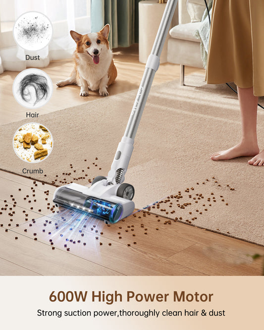 FABULETTA FSV011  23Ft Corded Stick Vacuum