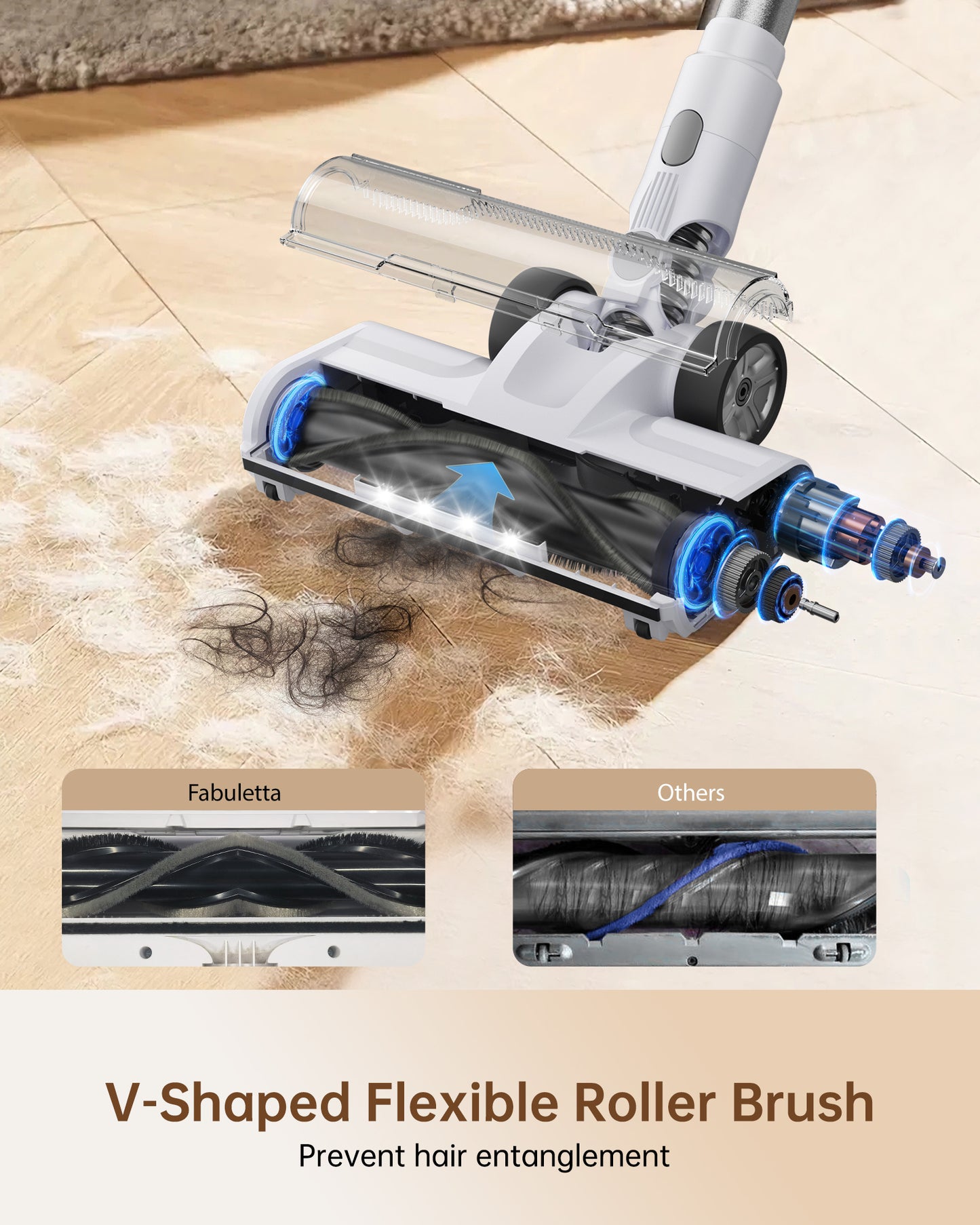FABULETTA FSV011  23Ft Corded Stick Vacuum
