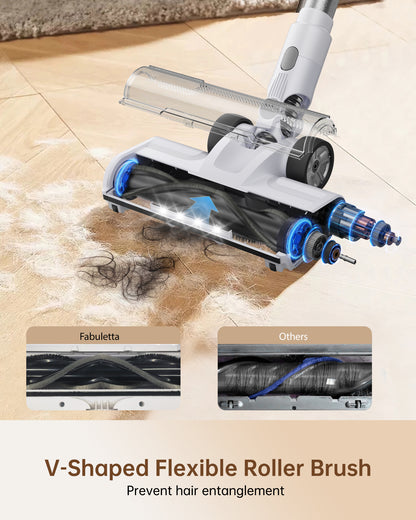 FABULETTA FSV011  23Ft Corded Stick Vacuum