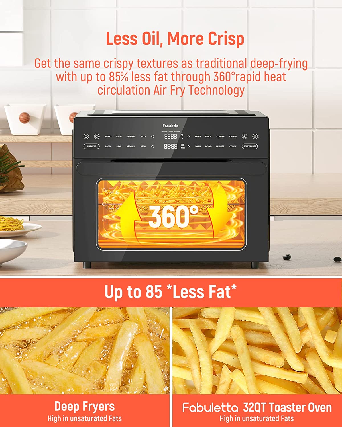 Air Fryer Toaster Oven Combo - Fabuletta 10-in-1 Countertop Convection Oven  1800W, Flip Up & Away Capability for Storage Space, Oil-Less Air Fryer Oven  Fit 12 Pizza, 9 Slices Toast, 5 Accessories